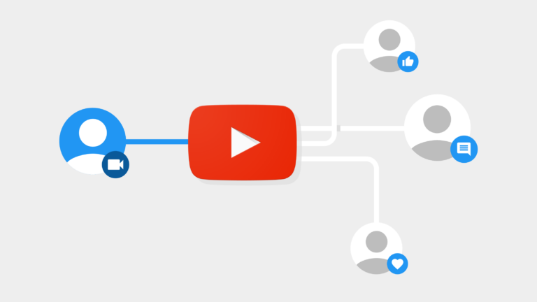 YouTube testa a remoção do botão de “pular anúncios” em dispositivos móveis