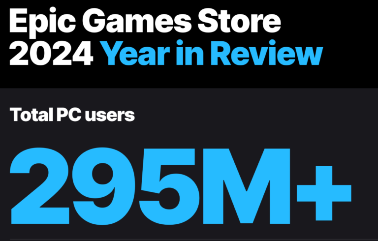 Epic Games Store alcança recordes impressionantes em 2024