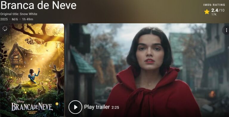 Branca de Neve da Disney enfrenta fracasso: críticas negativas e rejeição do público