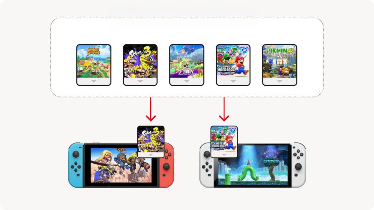 DF Diret: Os Virtual Game Cards do Switch e Switch 2 indicam um futuro “adoravelmente todo digital”