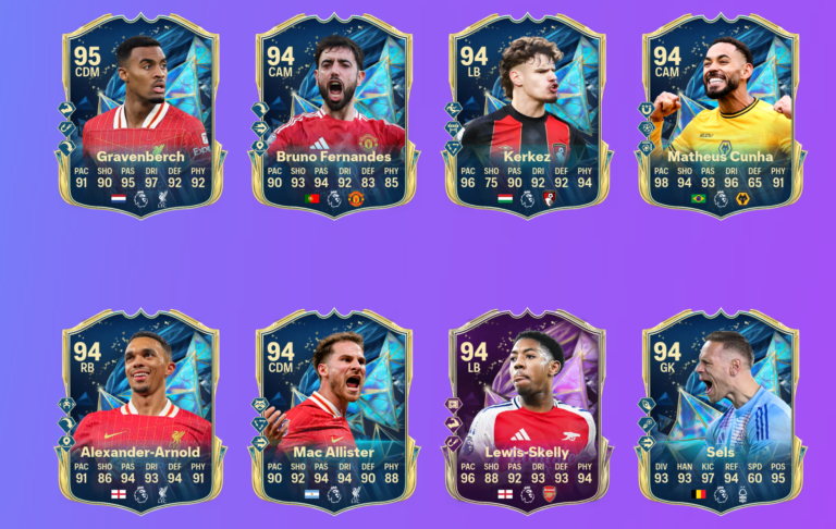 EA suspende lootboxes de EA Sports FC na Coreia do Sul devido a nova legislação