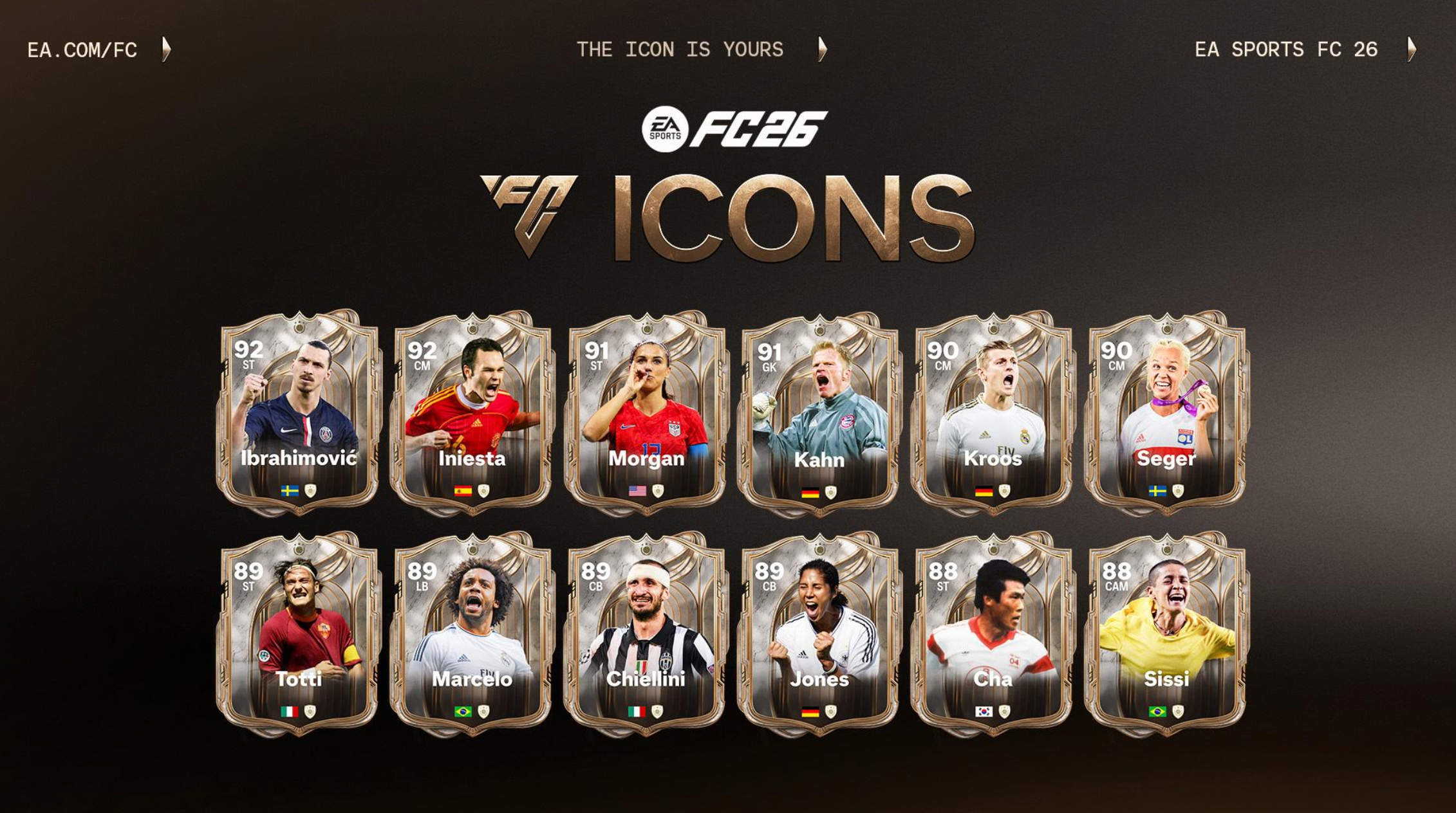 Novos Ícones de FC 26