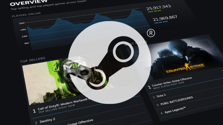 Steam desenvolve nova ferramenta inteligente para prever FPS nos jogos